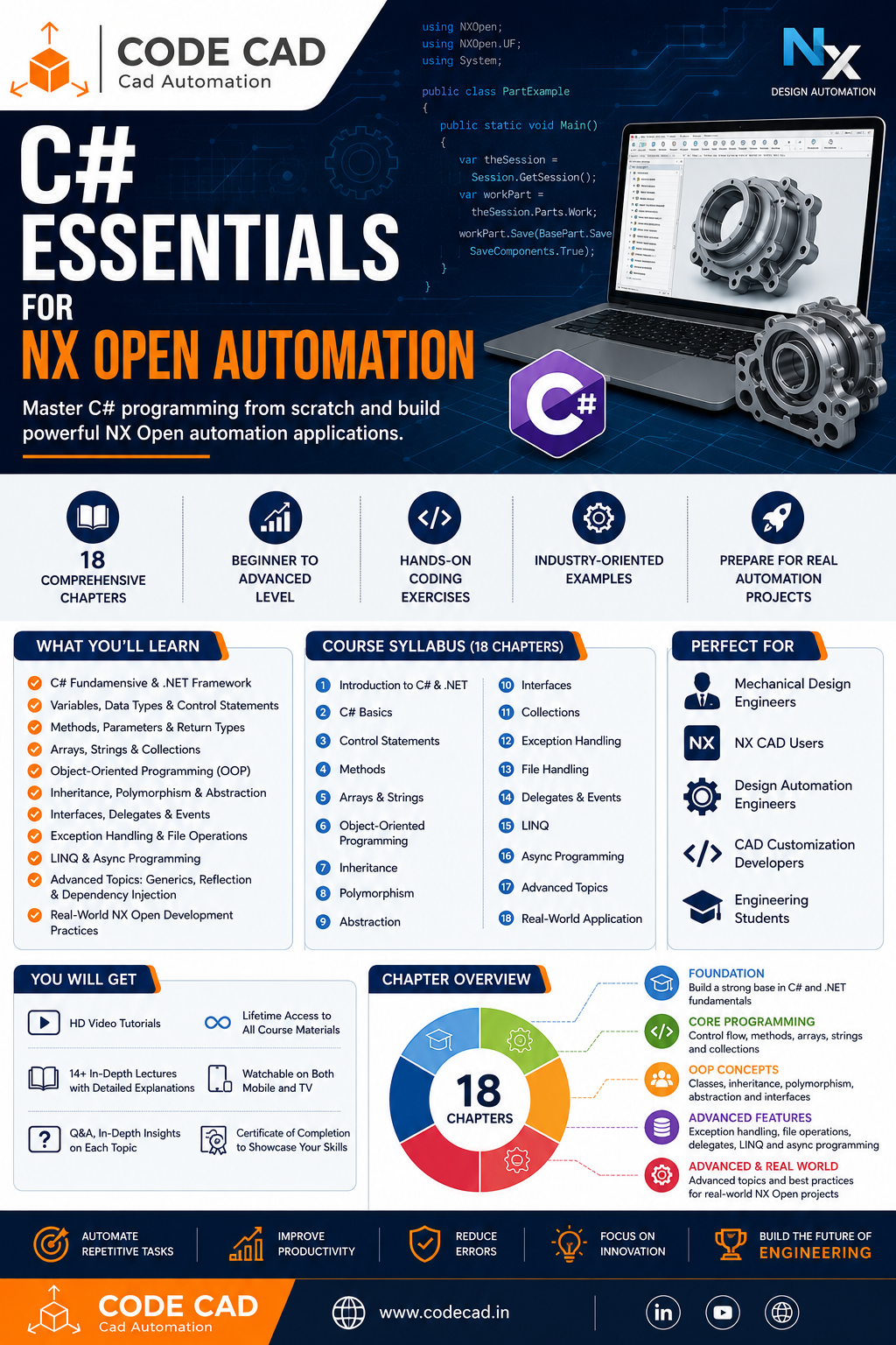 C# Essentials for NX Open Automation