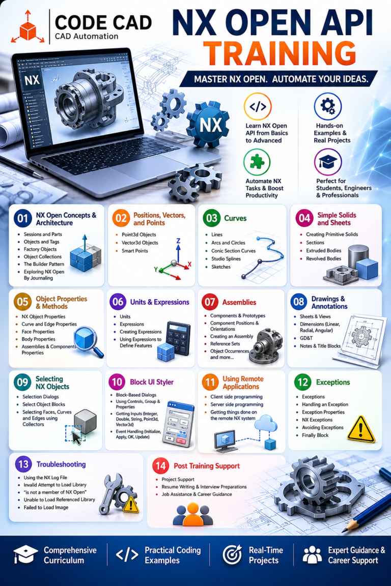 Master Class NX Automation for Mechanical Design Engineers
