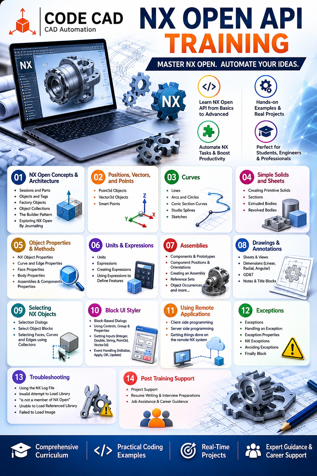 Master Class NX Automation for Mechanical Design Engineers